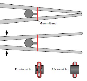 Skizze des Essenshelfels